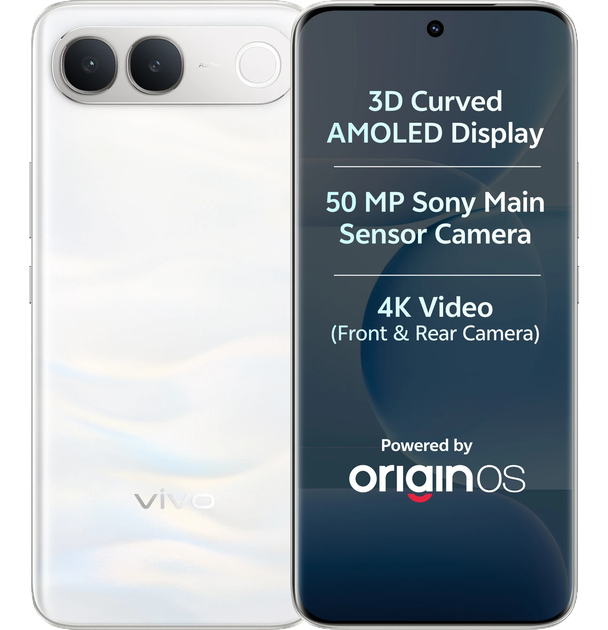 Vivo S2